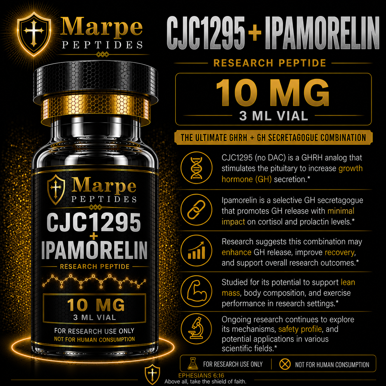 CJC1295 + Ipamorelin